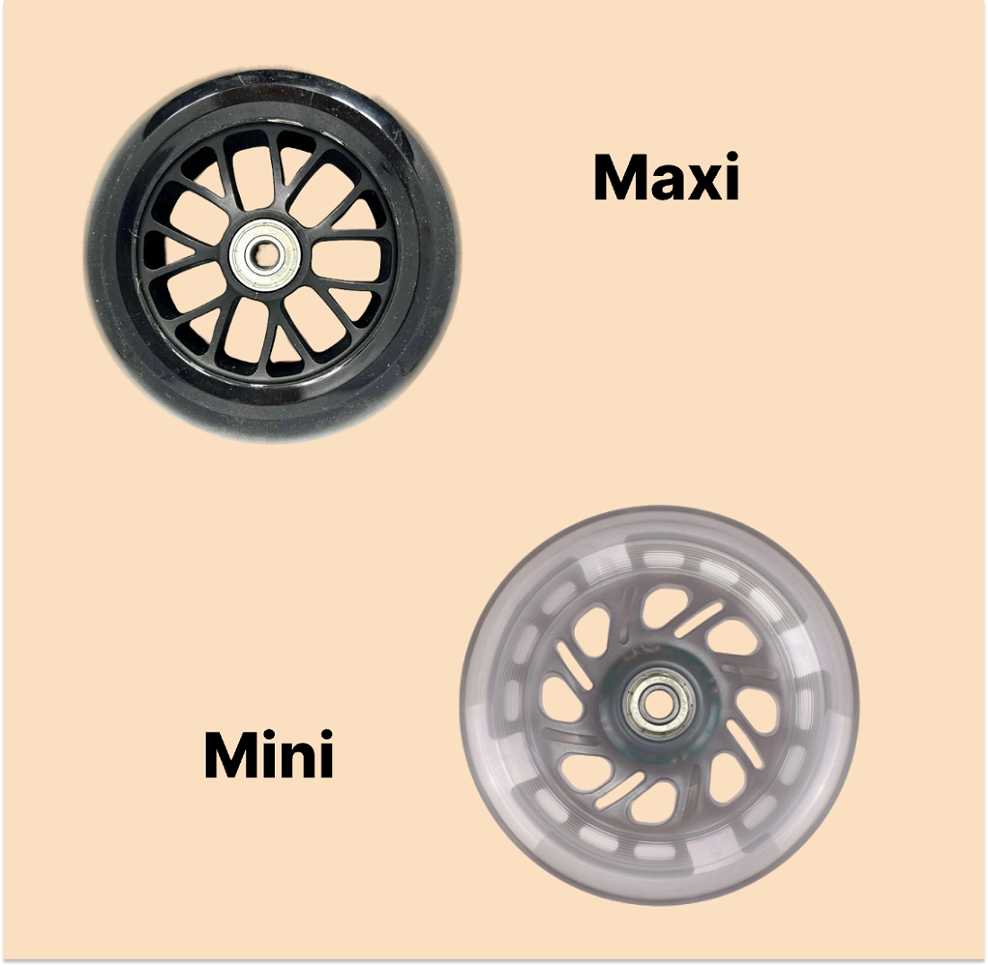 Замена колеса Mini/Maxi