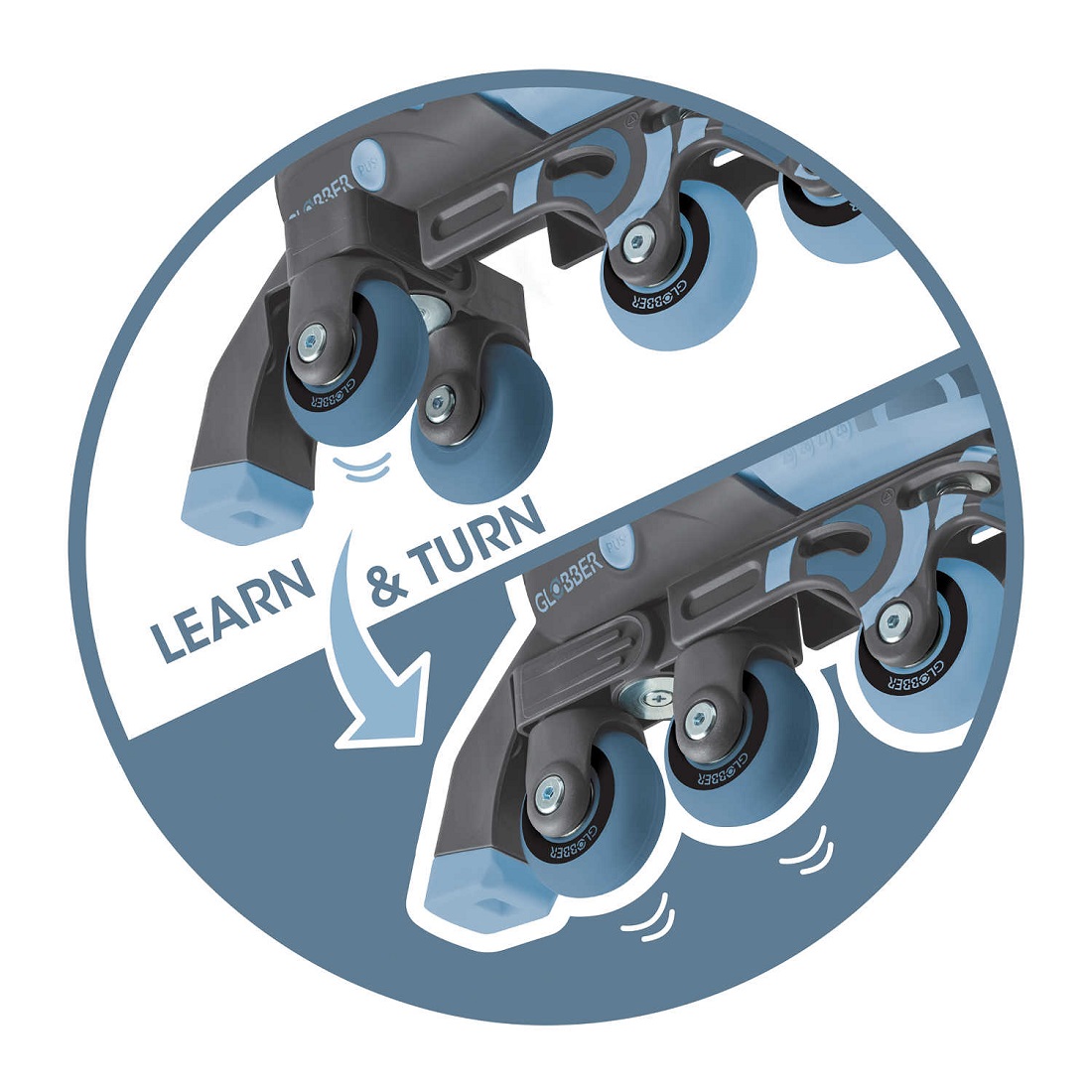 GLOBBER Ролики LEARNING SKATES 2в1 Пастельно-синий 26-29 (780-200)